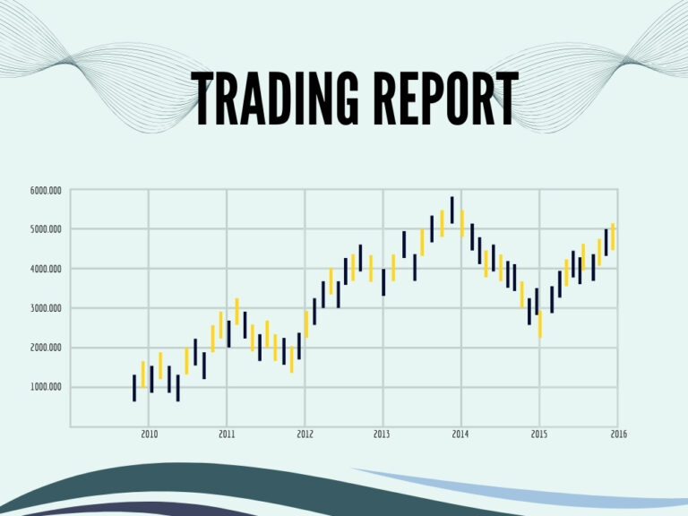 RK Investmesnts - Best Investments Company in Pollachi - Blog - Conquering Emotional Trading with RK Investments: A Path to Rational Decision-Making with RK Investments